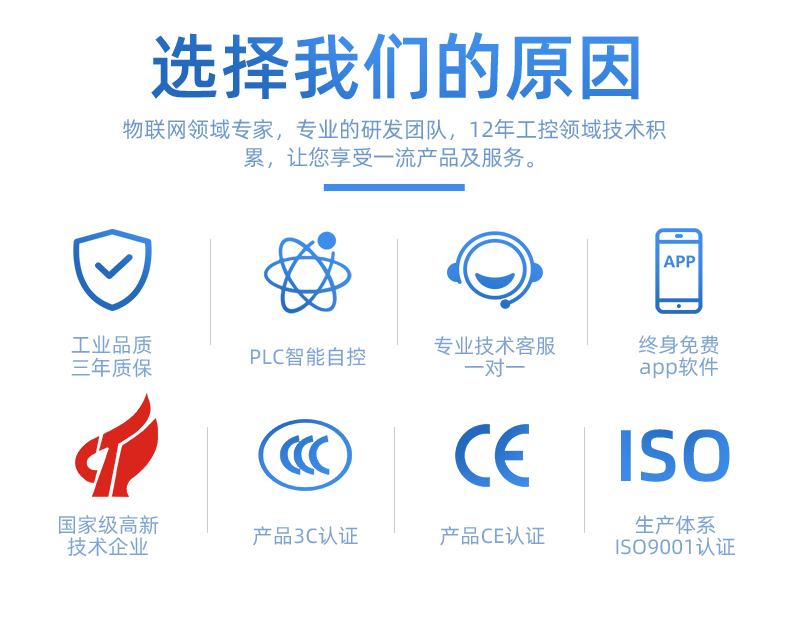 8路智慧農(nóng)業(yè)控制系統(tǒng)基礎(chǔ)版(圖3) 8路智慧農(nóng)業(yè)控制系統(tǒng)基礎(chǔ)版,聚英研發(fā)實力