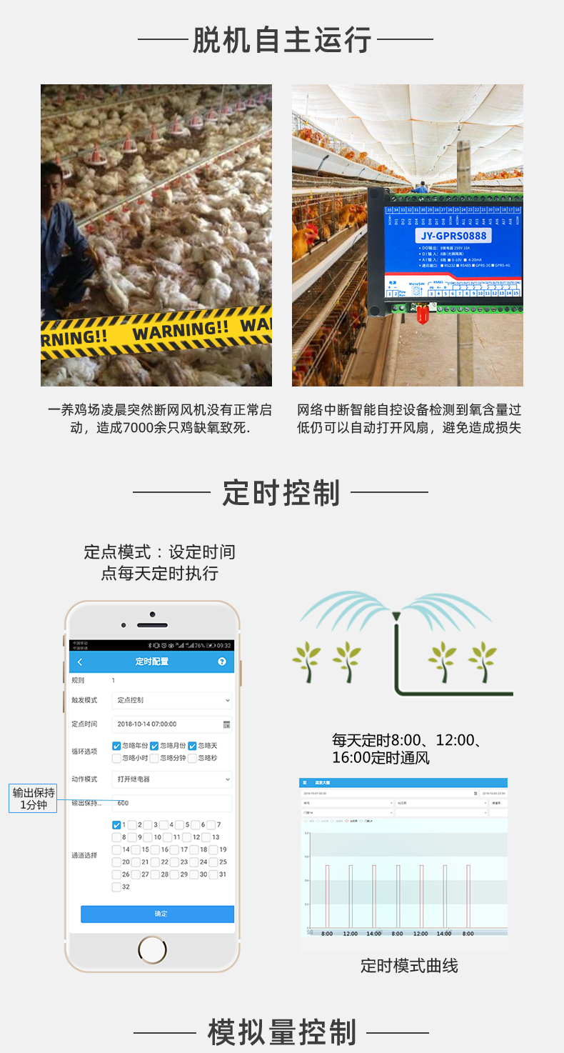 8路溫室大棚智慧控制系統(tǒng)基礎(chǔ)版(圖9) 脫機自控