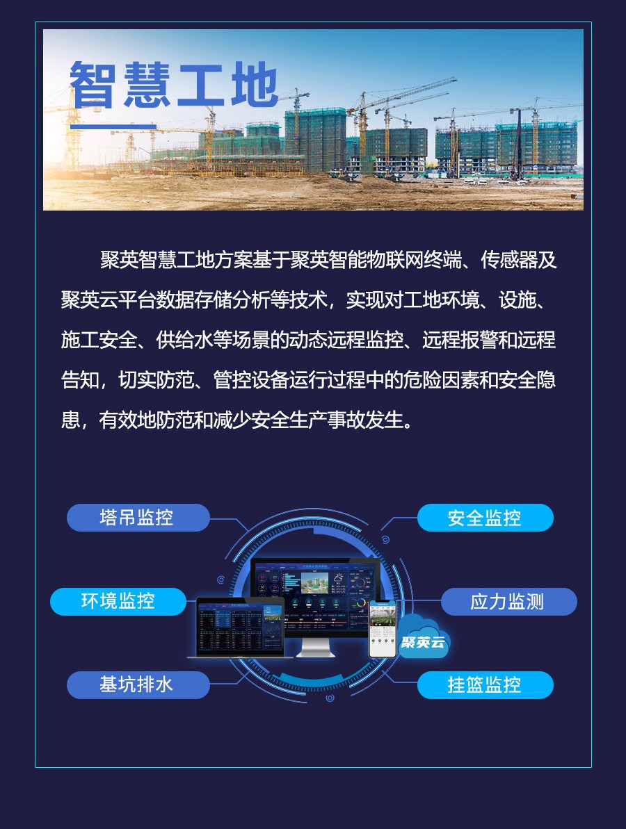 聚英智慧工地 聚英聚英智慧工地
