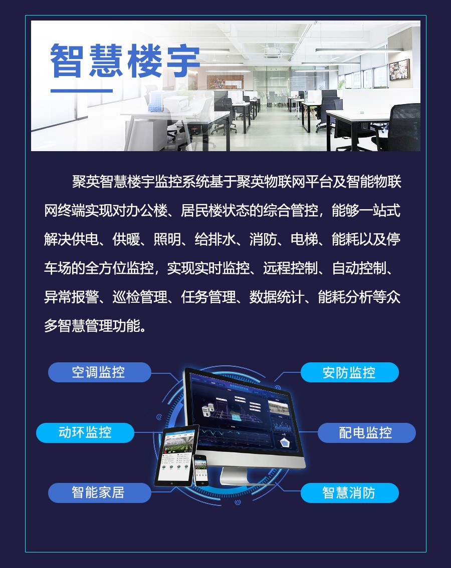 智慧樓宇 聚英智慧樓宇