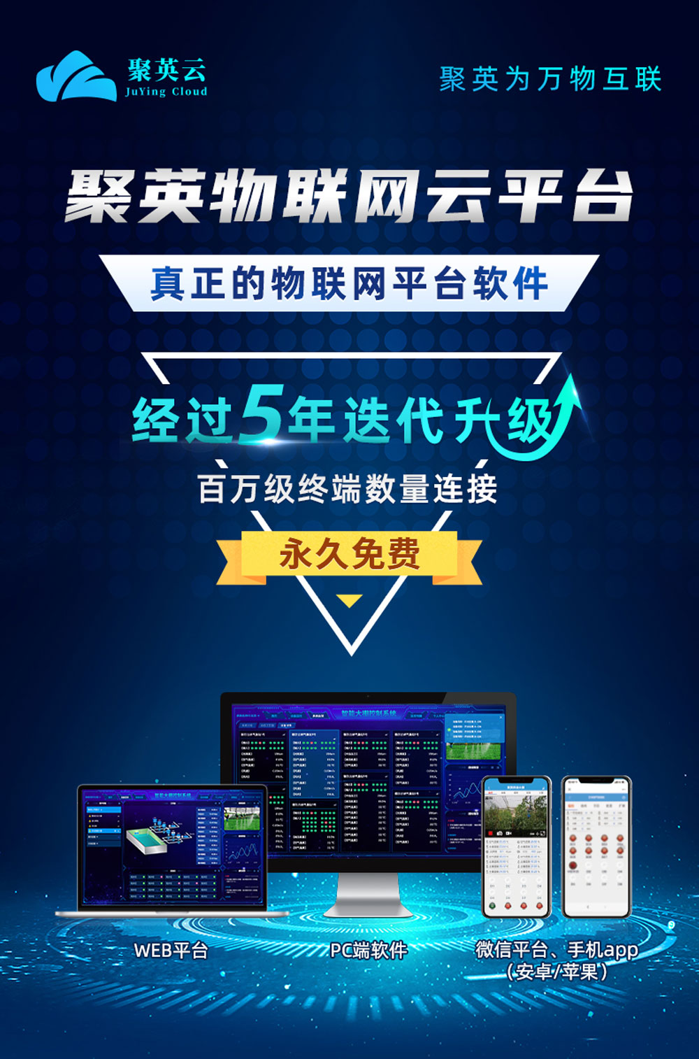 1路智慧水利解決方案增強版云平臺