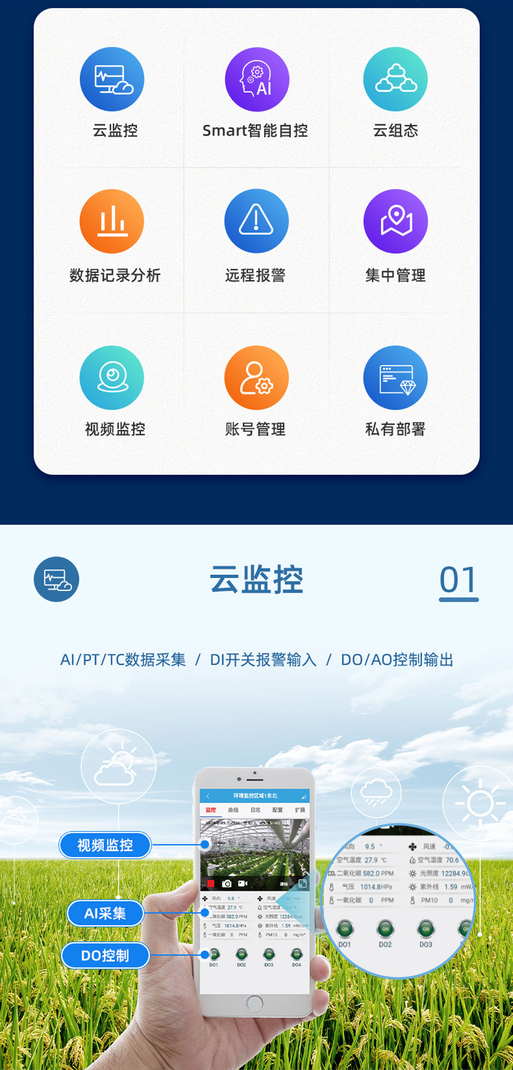 1路智慧水利解決方案增強版功能特點