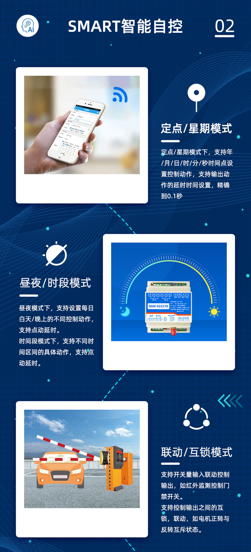 1路智慧水利解決方案增強版智能自控