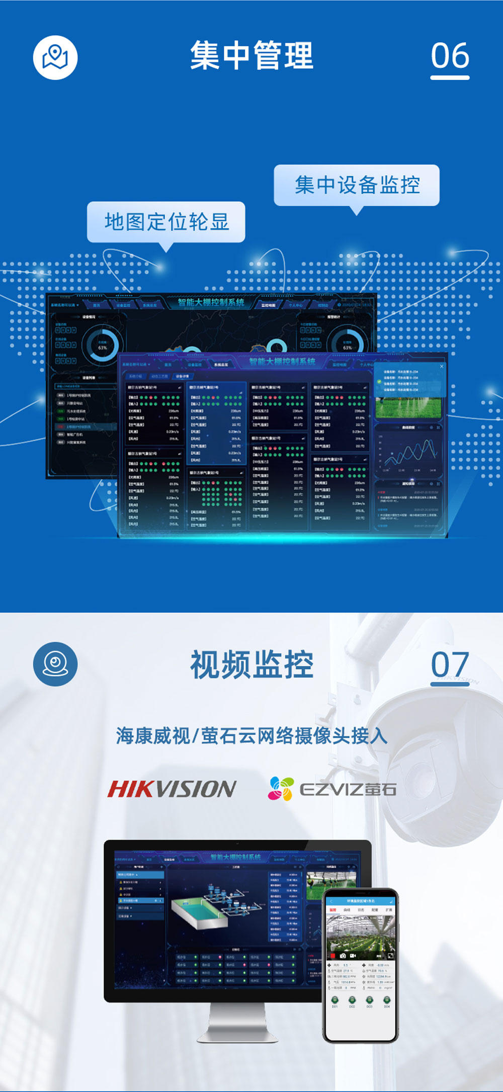 1路智慧水利解決方案增強版集中管理