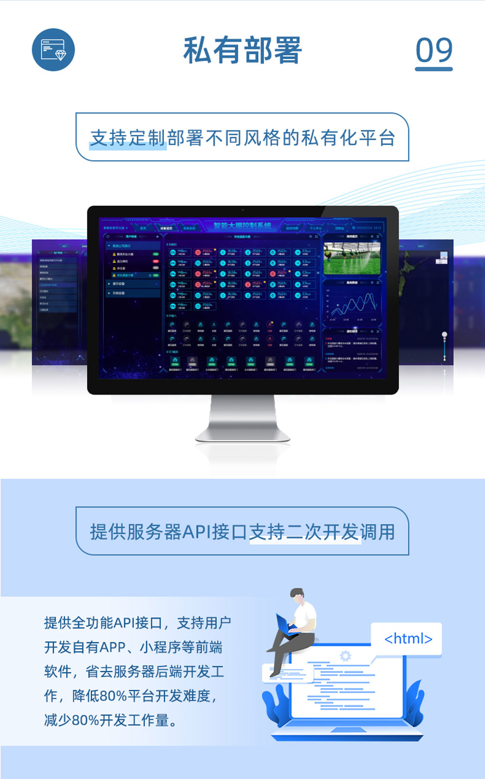1路智慧水利解決方案增強版私有部署