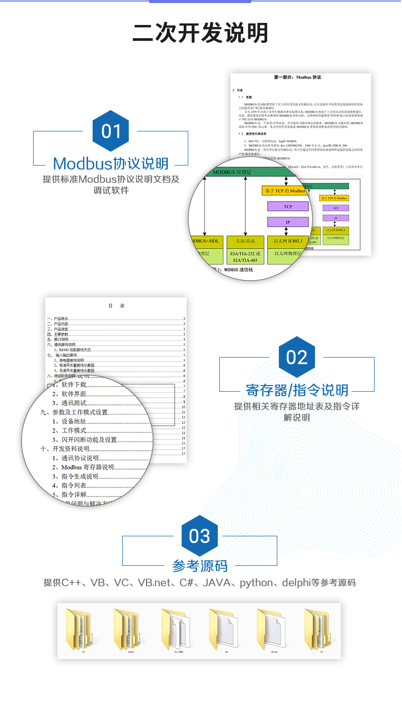 DAM0800AO-YD 二次開(kāi)發(fā) DAM0800AO-YD 二次開(kāi)發(fā)