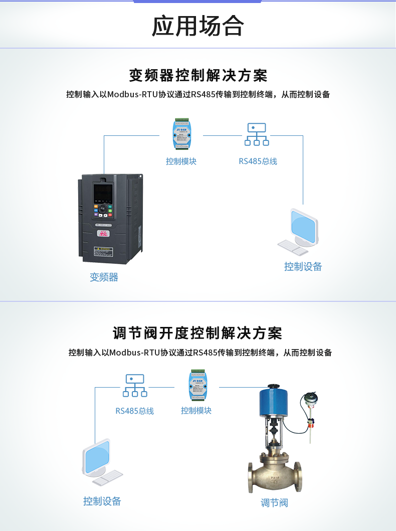 DAM0800AO-YD 應(yīng)用場(chǎng)景 DAM0800AO-YD 應(yīng)用場(chǎng)景