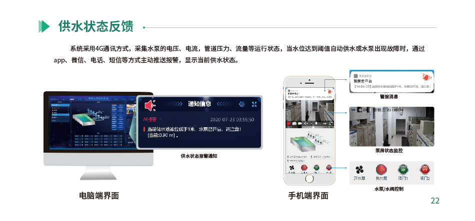智能供水系統(圖5) 智能供水系統供水狀態反應