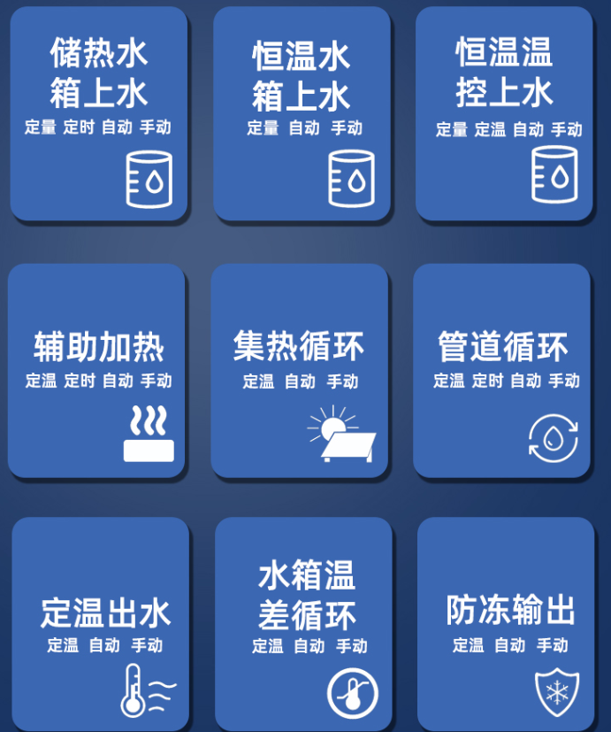 空氣源熱泵監(jiān)控系統(tǒng)功能 空氣源熱泵監(jiān)控系統(tǒng)功能