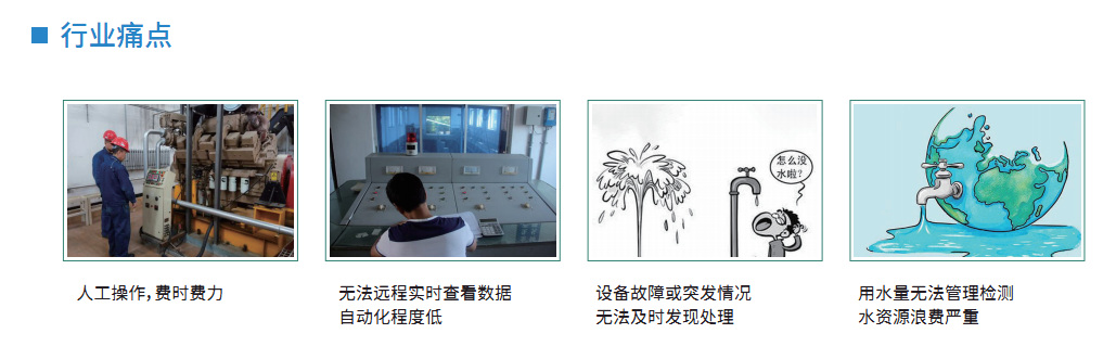 供水行業痛點 供水行業痛點