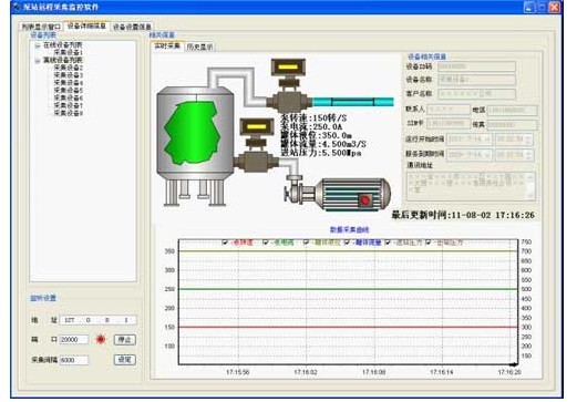 工程機械遠程監控系統實時監控界面