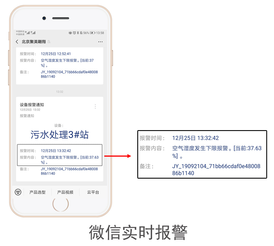 農(nóng)村水塔無人值守上供水系統(tǒng)微信報(bào)警 農(nóng)村水塔無人值守上供水系統(tǒng)微信報(bào)警