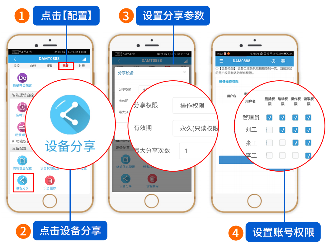聚英智慧農(nóng)業(yè)云平臺(tái)設(shè)備分享功能 聚英智慧農(nóng)業(yè)云平臺(tái)設(shè)備分享功能