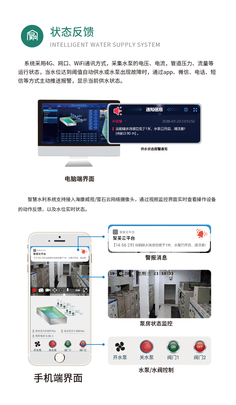 3路全自動(dòng)智慧水利物聯(lián)網(wǎng)系統(tǒng)高級(jí)版狀態(tài)反饋 3路全自動(dòng)智慧水利物聯(lián)網(wǎng)系統(tǒng)高級(jí)版狀態(tài)反饋
