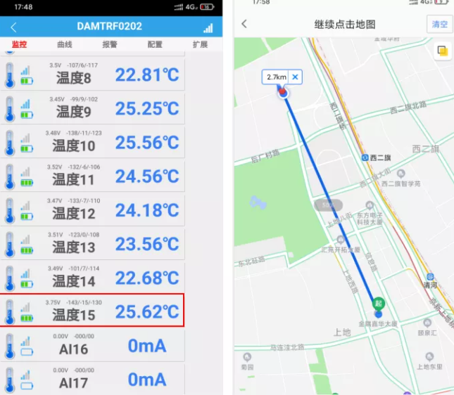 現(xiàn)場實(shí)時溫度和位置距離圖 現(xiàn)場實(shí)時溫度和位置距離圖