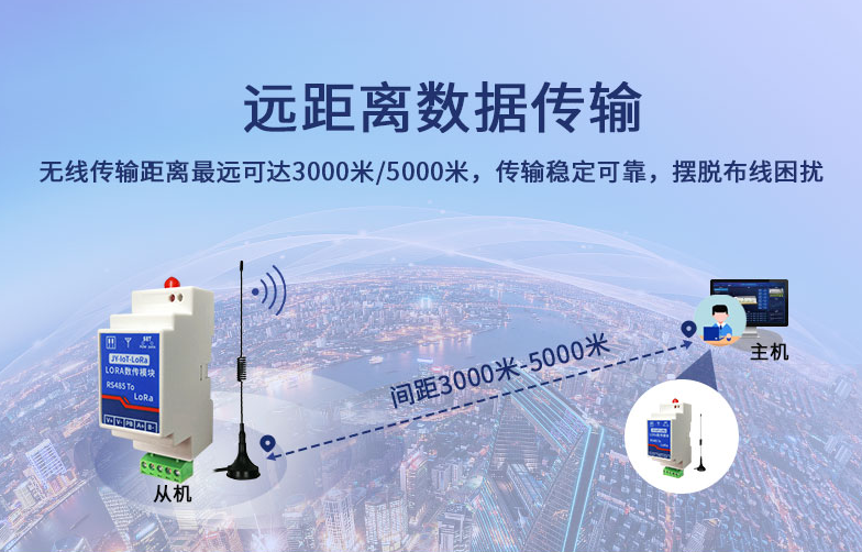 LORA模塊通訊距離 LORA模塊通訊距離