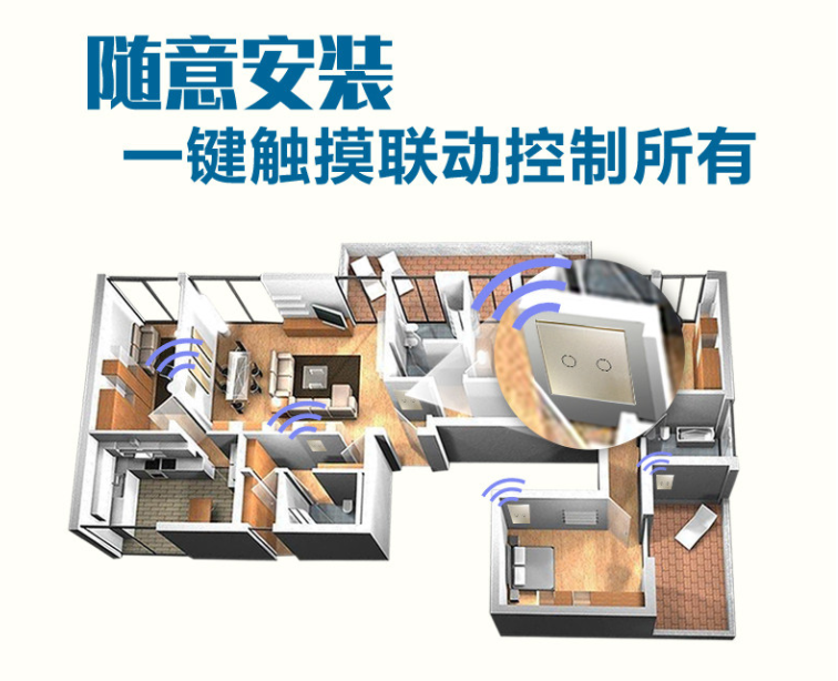 智能家居控制系統
