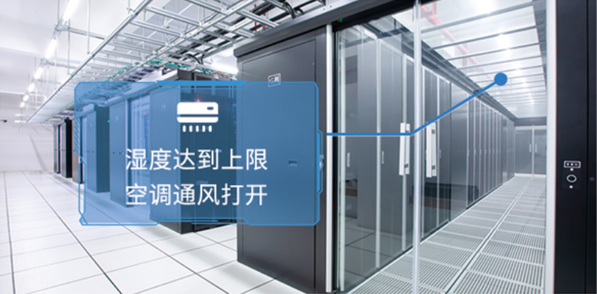 聚英動(dòng)環(huán)監(jiān)測(cè)平臺(tái)的智能調(diào)節(jié)功能