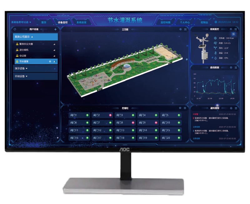 云平臺(tái)則以3秒一次的頻率刷新,自動(dòng)生成曲線圖 云平臺(tái)則以3秒一次的頻率刷新,自動(dòng)生成曲線圖