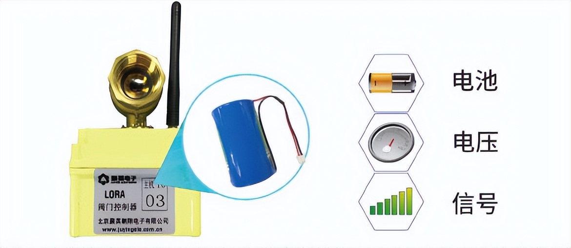 用低功耗運(yùn)行,一次安裝可平穩(wěn)運(yùn)行5-10年 用低功耗運(yùn)行,一次安裝可平穩(wěn)運(yùn)行5-10年