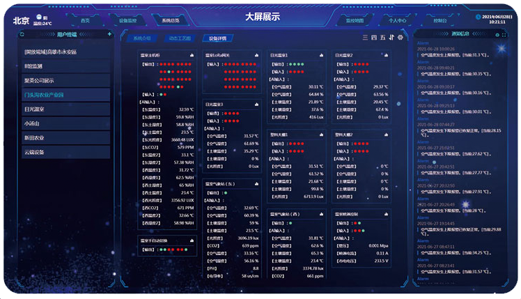 云平臺組態場景、集中管理 云平臺組態場景、集中管理