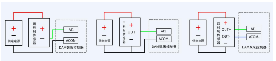 傳感器供電 傳感器供電