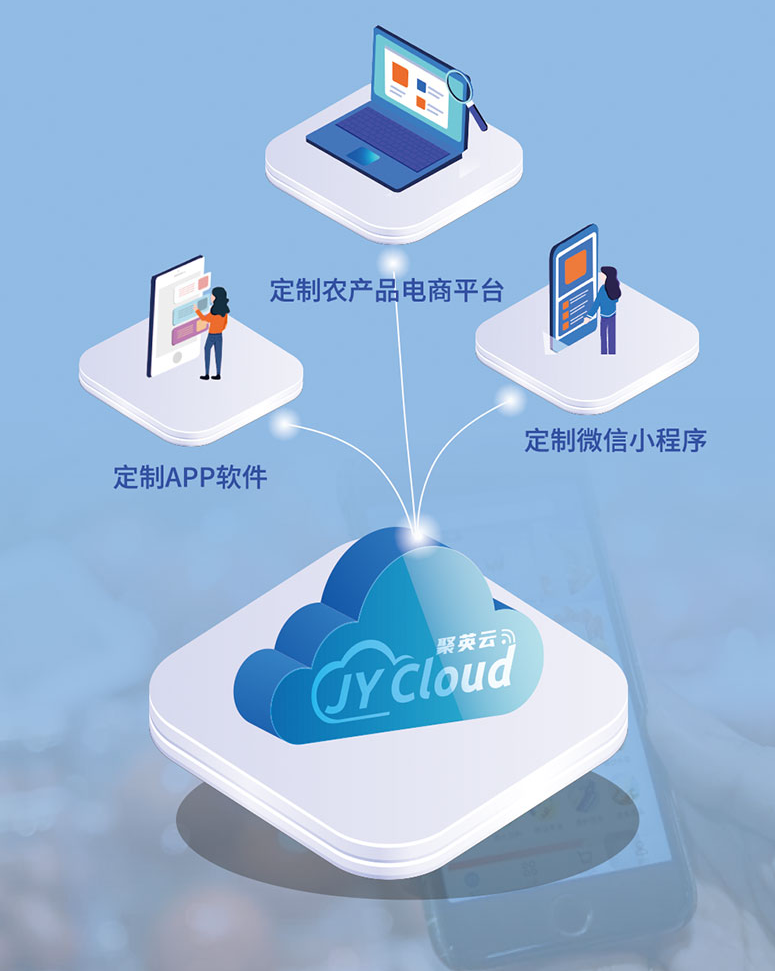 聚英云平臺,二次開發 聚英云平臺,二次開發