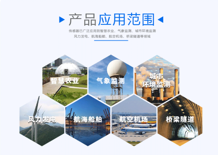 二氧化碳傳感器應用范圍 二氧化碳傳感器應用范圍