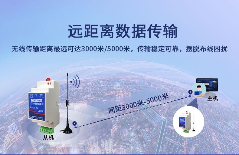 LORA 遠距離數(shù)據(jù)傳輸 LORA 遠距離數(shù)據(jù)傳輸