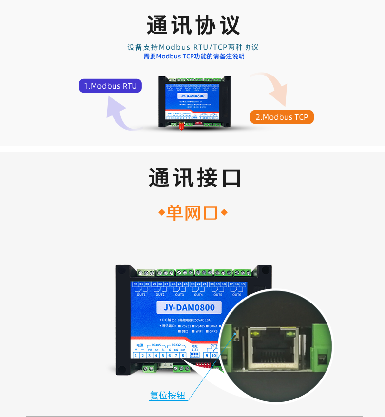 DAM-0800 工業級網絡控制模塊通信協議 DAM-0800 工業級網絡控制模塊通信協議