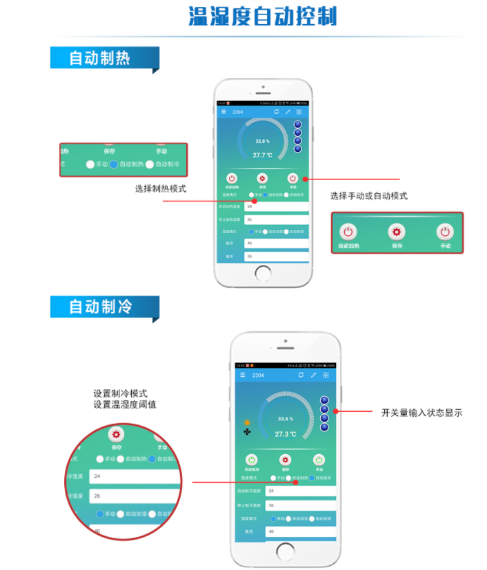 溫濕度自動控制 溫濕度自動控制