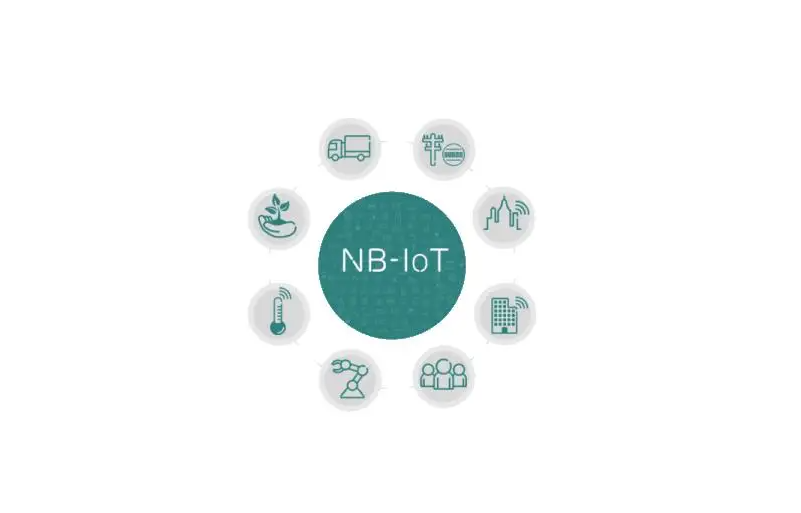 NB-IoT構建于蜂窩網絡，低部署、低功耗