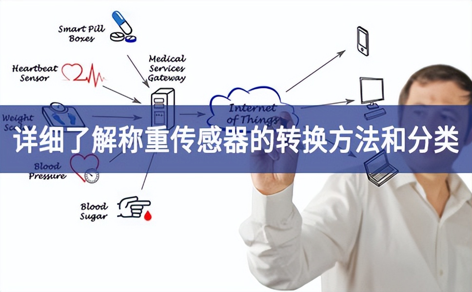 一文讀懂稱重傳感器的轉換方法和分類 一文讀懂稱重傳感器的轉換方法和分類
