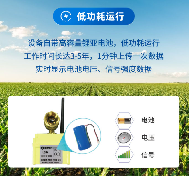 低功耗運行、長時間運行