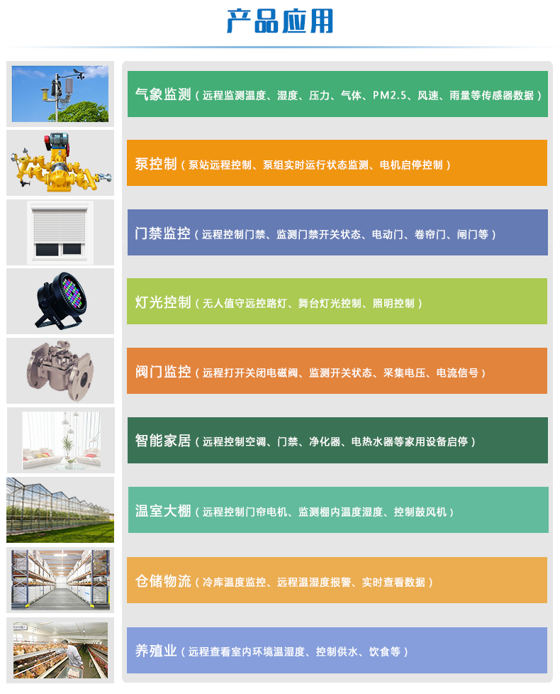 溫濕度智能控制器產品應用 溫濕度智能控制器產品應用