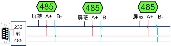 二氧化碳傳感器接線方式 二氧化碳傳感器接線方式