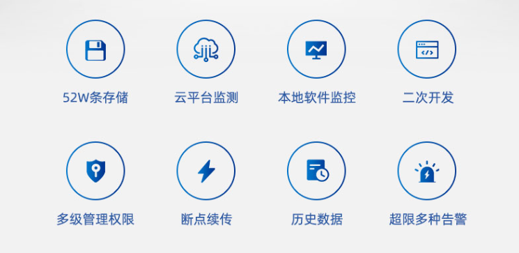 聚英 機房動力環境監控系統