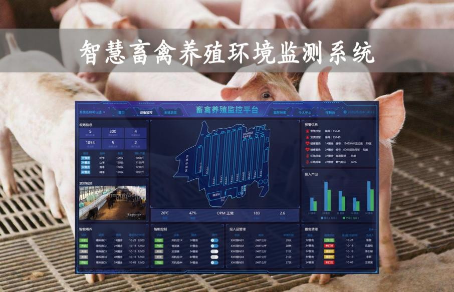 智慧畜禽養殖環境監測系統