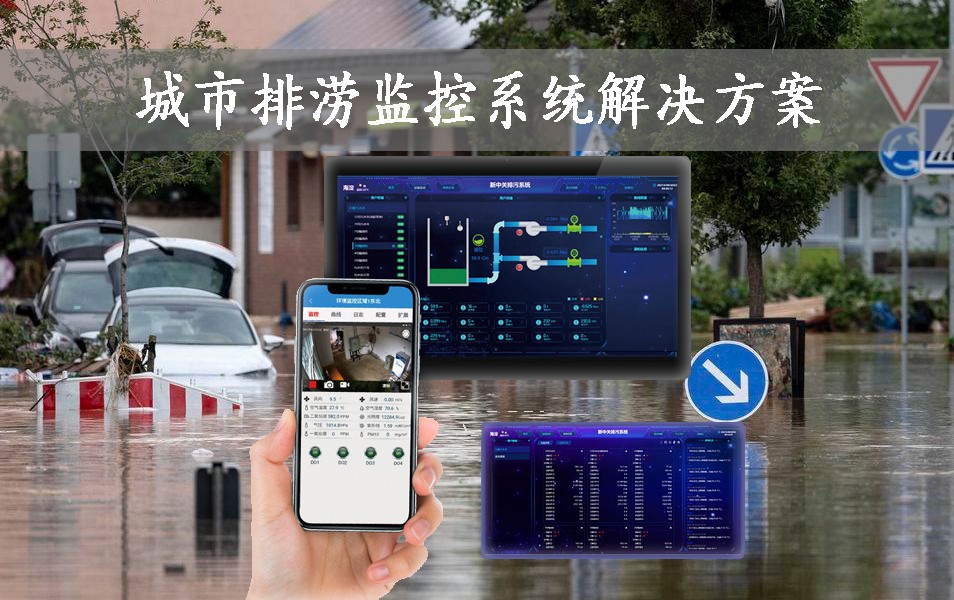 城市排澇監控系統解決方案