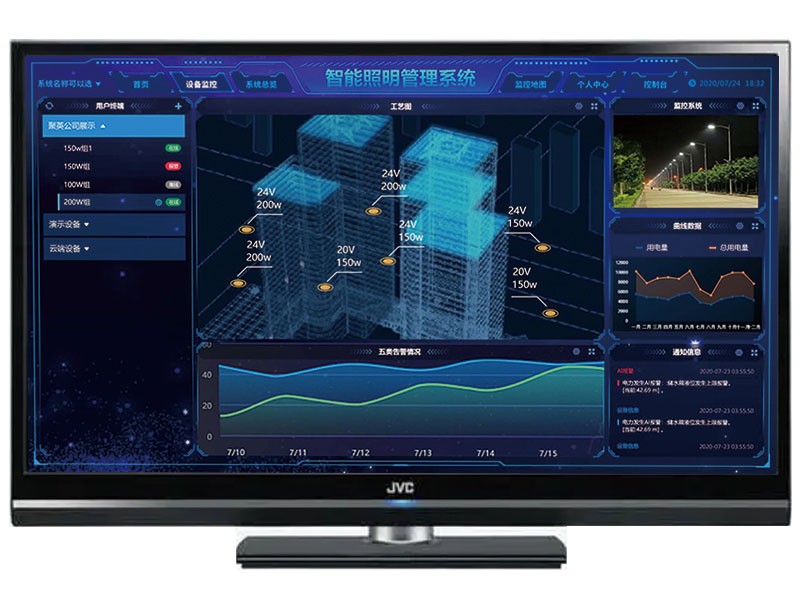 辦公智慧照明系統應用