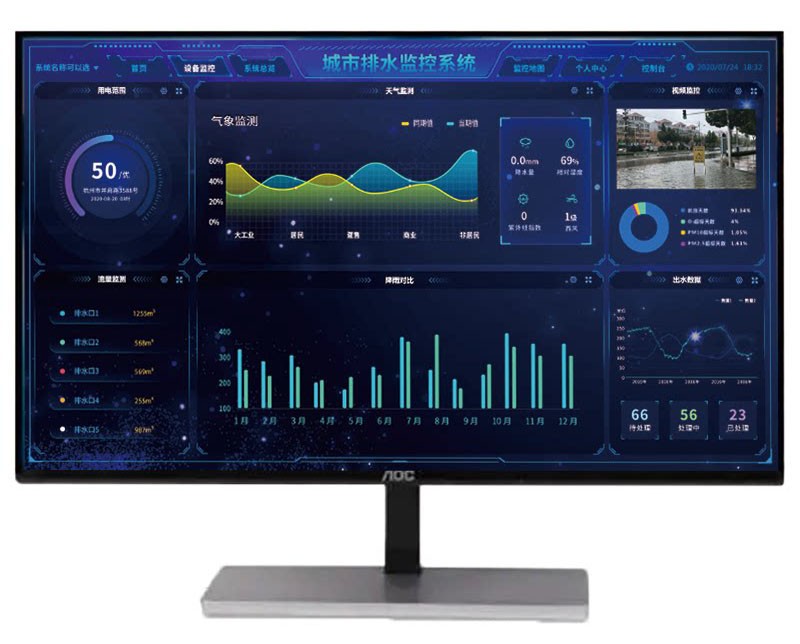 數(shù)據(jù)實(shí)時監(jiān)控