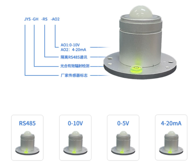 光合有效輻射傳感器 光合有效輻射傳感器