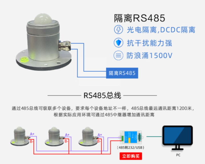 光合有效輻射傳感器接線方式 光合有效輻射傳感器接線方式