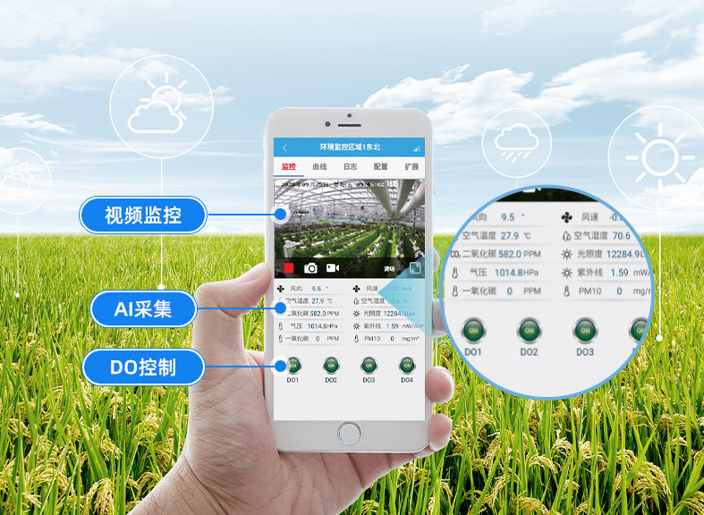 環境監測氣象 遠程控制 環境監測氣象 遠程控制