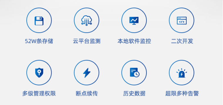 動環(huán)監(jiān)控系統(tǒng) 特點功能 動環(huán)監(jiān)控系統(tǒng) 特點功能