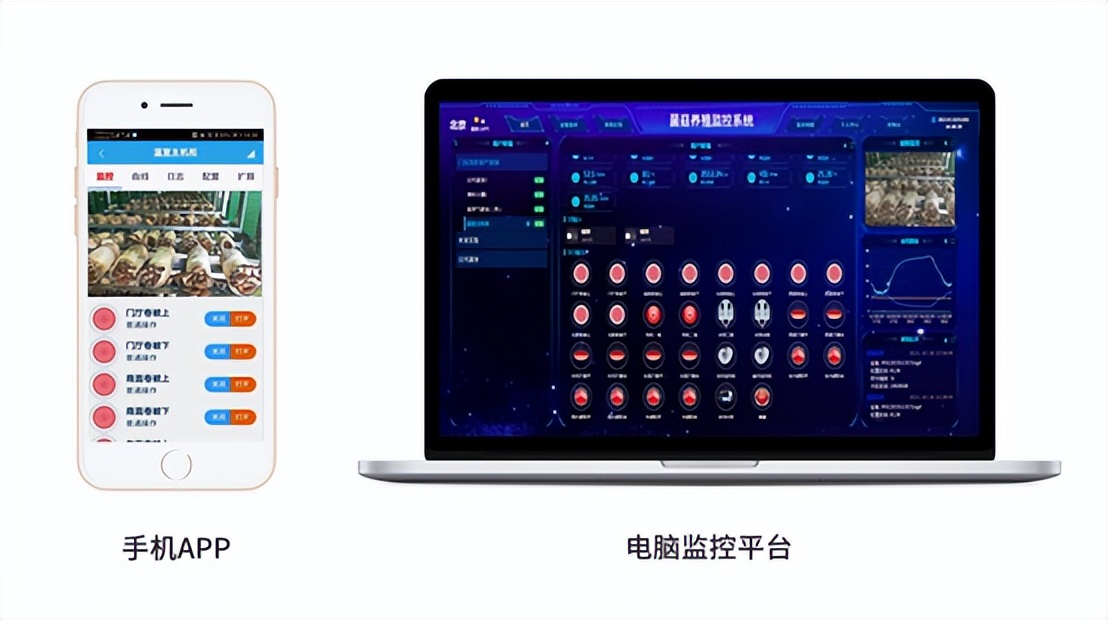 多平臺遠(yuǎn)程控制、查看