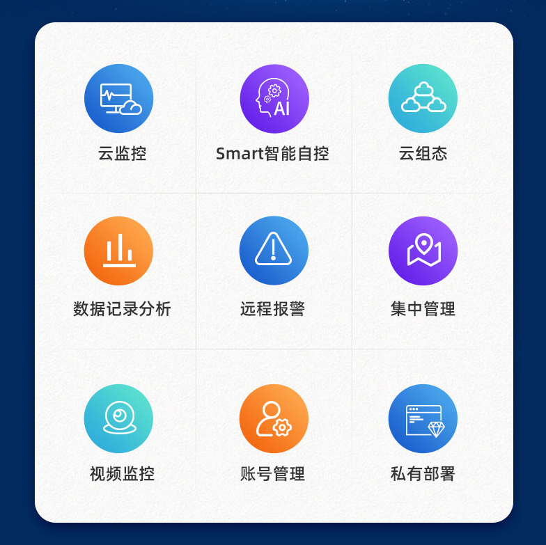 全自動氣象站 全自動氣象站