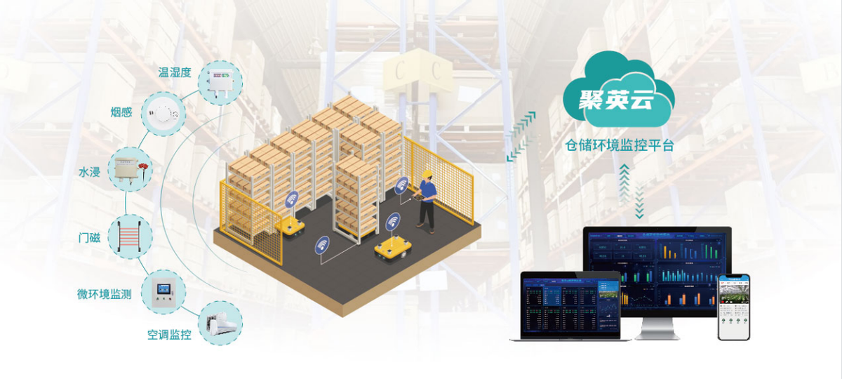 智能倉儲環境監控系統方案 智能倉儲環境監控系統方案