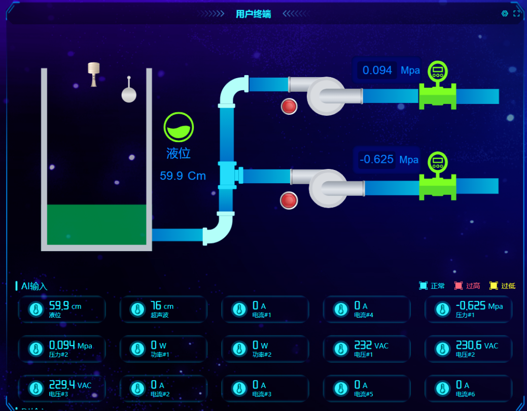 組態(tài)界面 組態(tài)界面