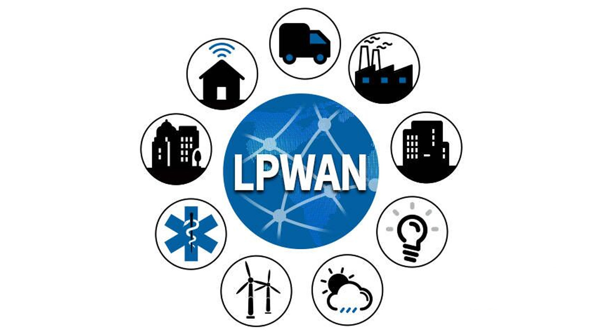 低功耗廣域網